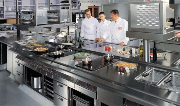 Commercial Kitchen Equipment (View 5 of 10)