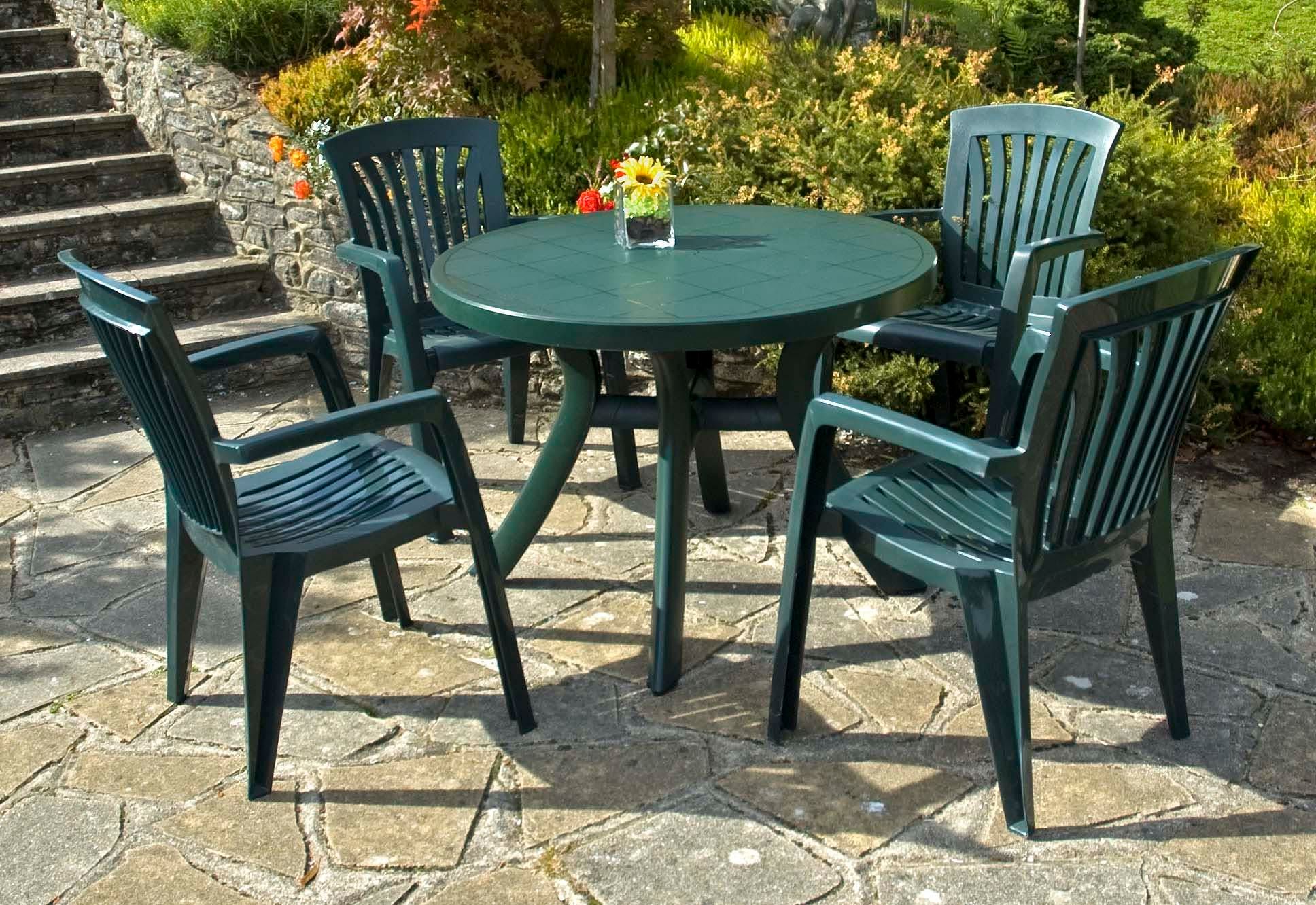 Plastic Patio Chairs For Outdoor Furniture (View 1 of 5)
