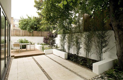 Featured Photo of Modern Garden Decoration