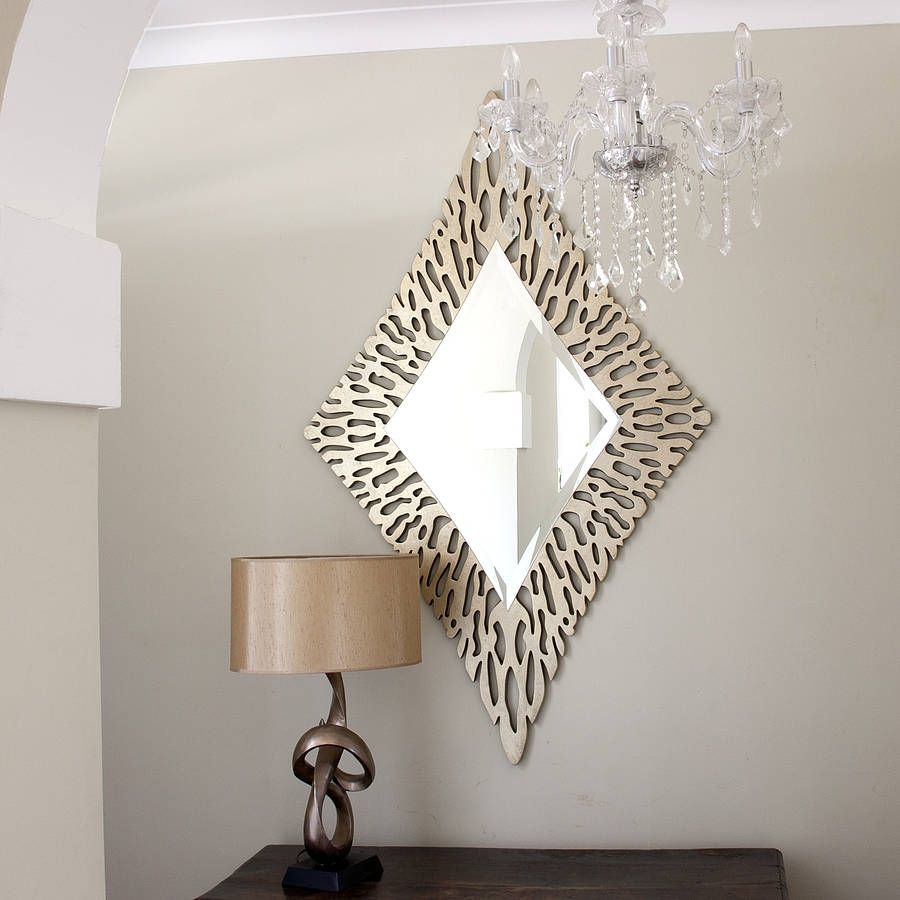 Contemporary Mirrors Pertaining To Mirror Modern (View 5 of 15)