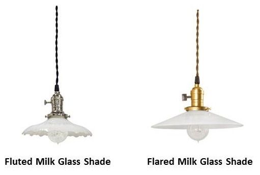 Amazing Unique Milk Glass Pendant Lights Throughout Vintage Pendant A Delightful Addition To Farmhouse Kitchen Blog (View 20 of 25)