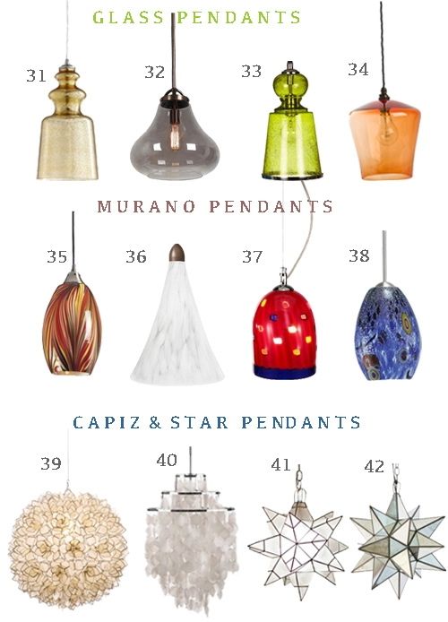Awesome High Quality Venetian Glass Pendant Lights Inside Get The Look 48 Pendant Lights Perfect For Hallways Stylecarrot (Photo 11 of 25)