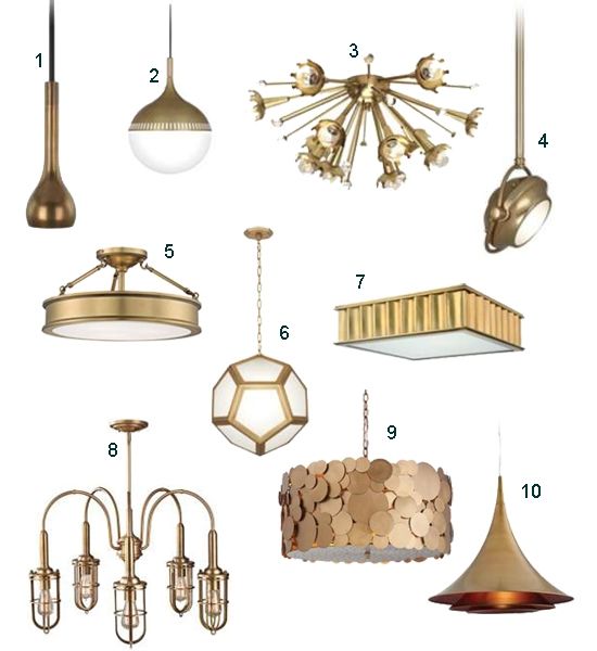 Awesome Latest Lamps Plus Pendants Throughout Home Decorating Blog Community Lamps Plus (View 23 of 25)
