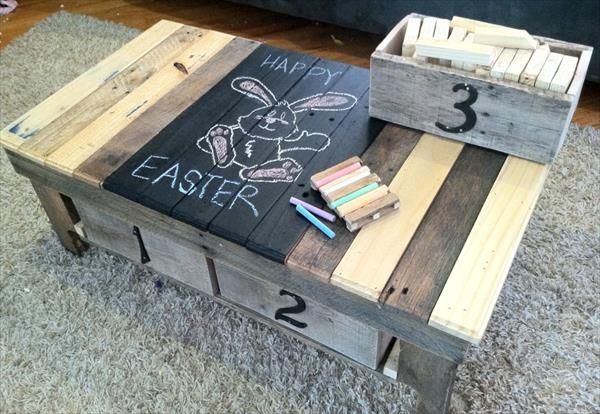Amazing Unique Coffee Tables With Box Storage Throughout Rustic Storage Coffee Table (View 20 of 50)