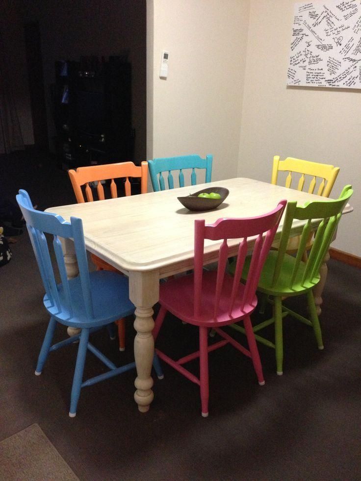 Featured Photo of Colourful Dining Tables and Chairs