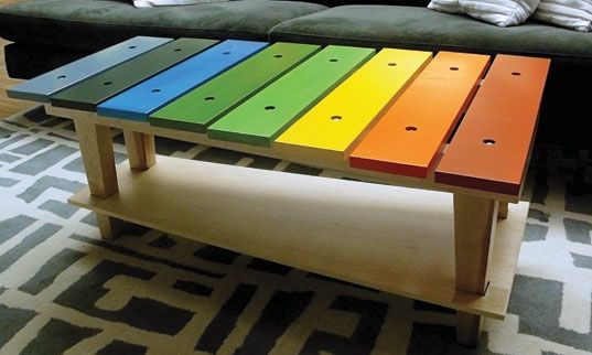 Brilliant Variety Of Kids Coffee Tables With Performing Manipulation Kids Coffee Table Portable Several (View 14 of 50)