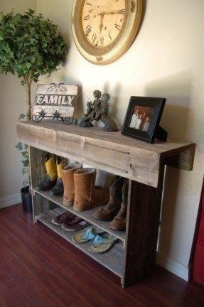 Featured Photo of Country Sofa Tables