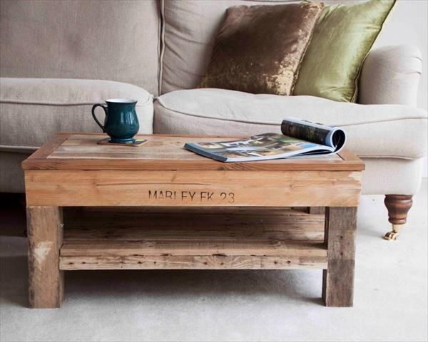 Fantastic Common Coffee Tables With Shelf Underneath Throughout Diy Simple Yet Modern Pallet Coffee Table Pallet Furniture Diy (View 3 of 50)