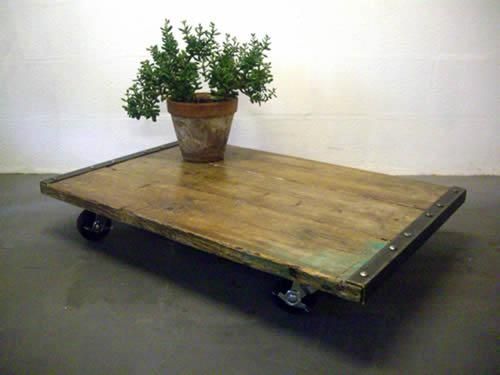 Great Wellliked Low Industrial Coffee Tables Regarding Vintage Industrial Coffee Tables Images And Photos Objects Hit (Photo 8 of 40)