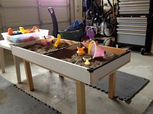 Innovative Variety Of Kids Coffee Tables In Kids Sand Table From Under Bed Storage Drawer Ikea Hackers (View 42 of 50)