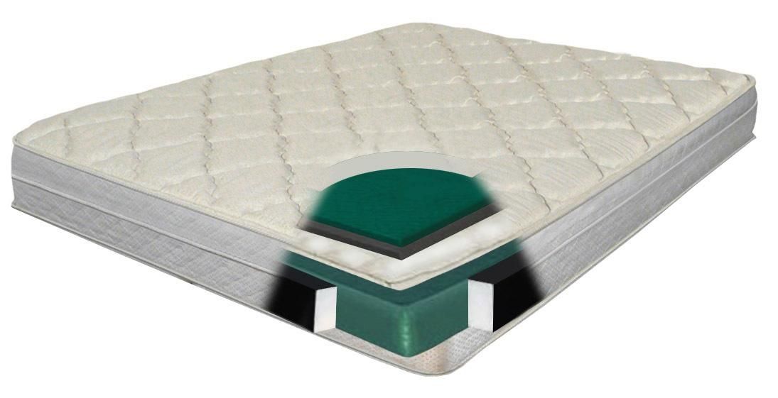 Replacement Rv Mattress | The Ultimate Guide To Rv Mattresses Pertaining To Inflatable Sofa Beds Mattress (View 20 of 20)