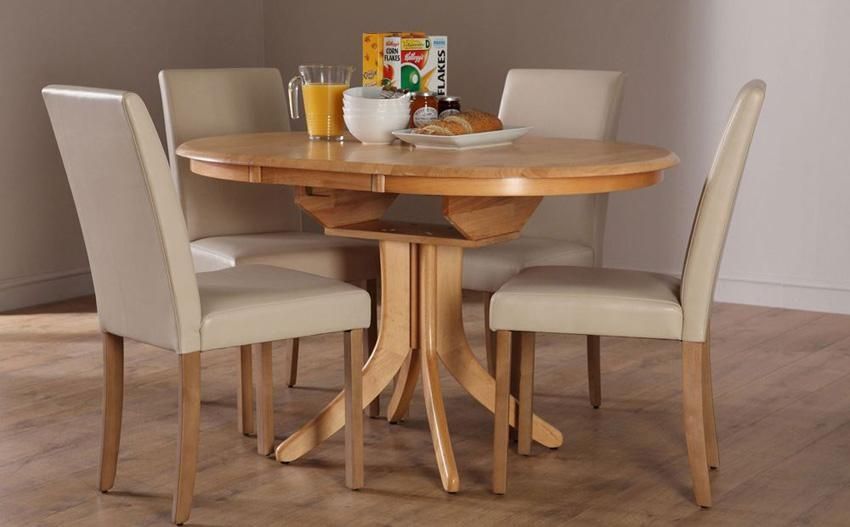 Round Expandable Dining Table (View 6 of 20)