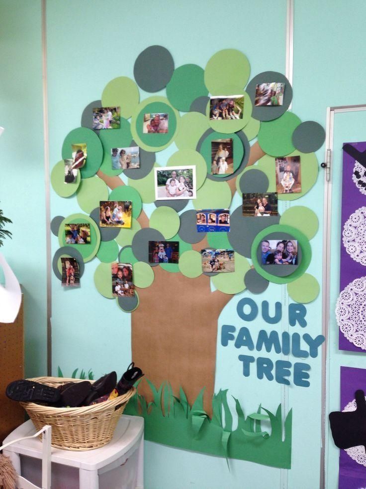 Best 25+ Preschool Room Decor Ideas On Pinterest | Preschool With Regard To Preschool Wall Decoration (Photo 6 of 20)