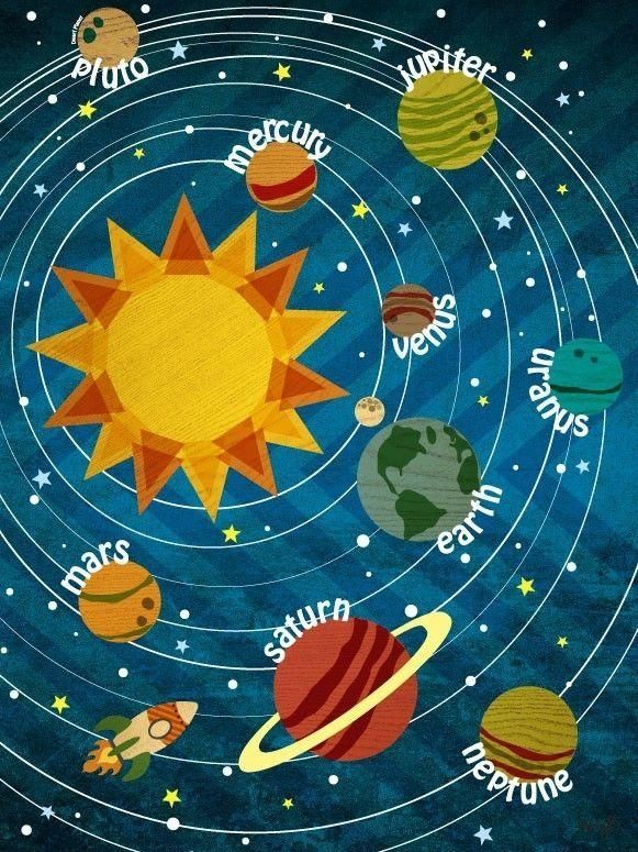 Best 25+ Solar System Art Ideas On Pinterest | Picture Of Solar With Solar System Wall Art (View 1 of 20)