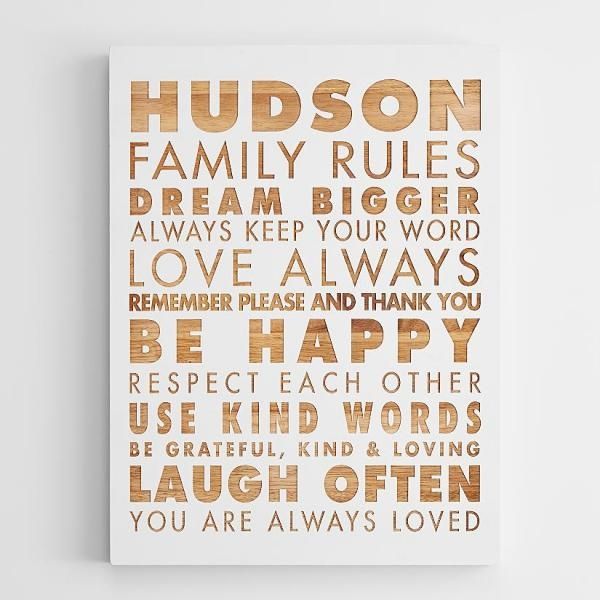Decoration. Family Rules Wall Art – Home Decor Ideas Throughout Customized Wall Art (Photo 16 of 20)