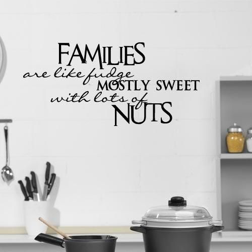 Kitchens. Kitchen Wall Art: Kitchen Wall Art Ideas ~ Dearkimmie Pertaining To Kitchen Wall Art (Photo 9 of 20)