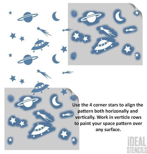 Moon Stars Repeat Wall Pattern Stencil – Ideal Stencils Inside Space Stencils For Walls (Photo 2 of 20)