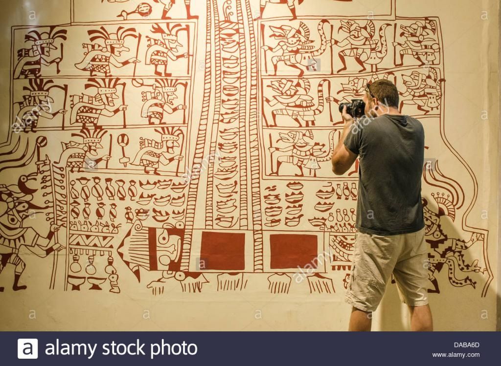 Peruvian Wall Art – Wall Graffiti Art Intended For Peruvian Wall Art (Photo 18 of 20)