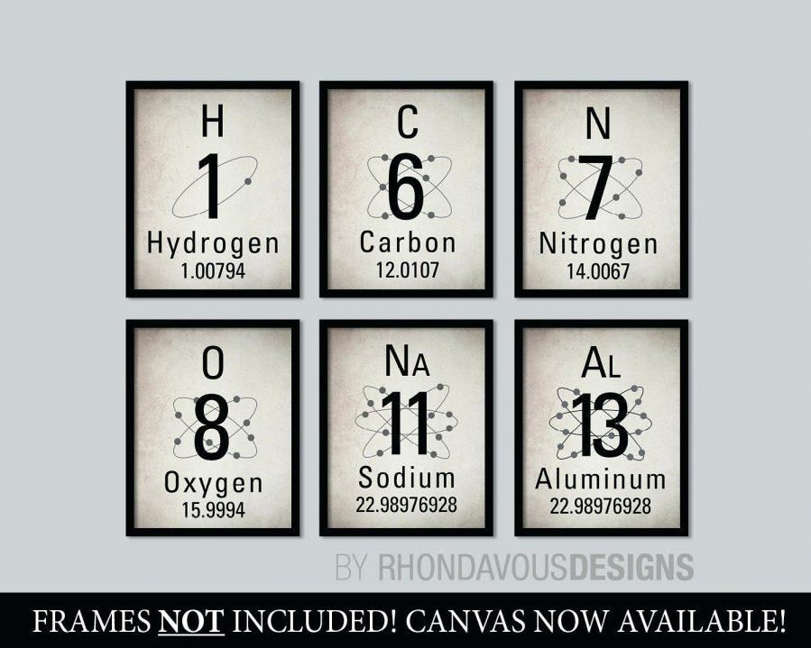 Wall Ideas : Periodic Table Wall Art Canvas Periodic Table Wall Throughout Elements Wall Art (Photo 20 of 20)