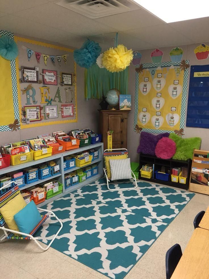 Most Design Ideas  Preschool Room Pictures And Inspiration 