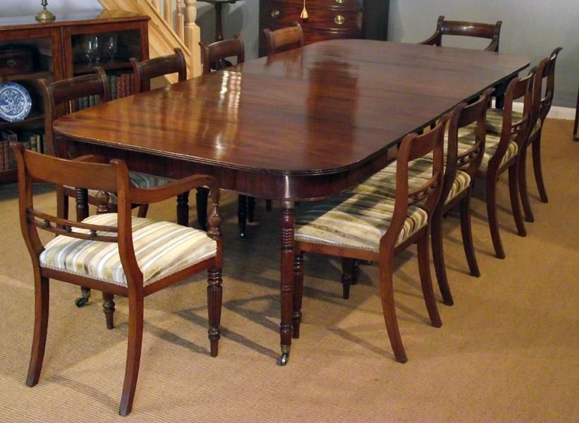 Innovation Idea Mahogany Dining Room Set | All Dining Room With Regard To Most Recent Mahogany Extending Dining Tables And Chairs (View 10 of 20)