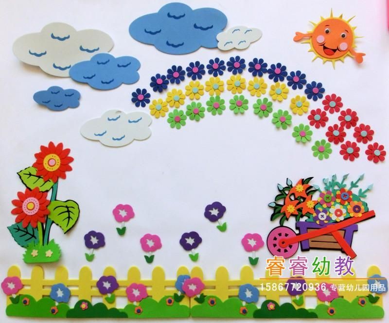 Wall Decoration. Kindergarten Classroom Wall Decoration – Lovely Intended For Wall Art For Kindergarten Classroom (Photo 6 of 20)