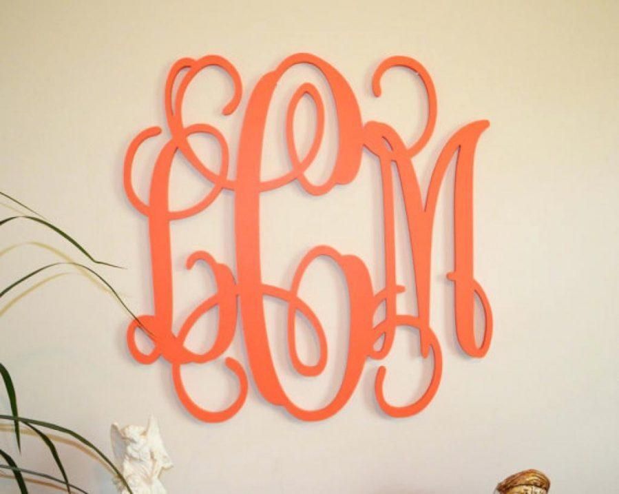 Wall Ideas : Decorative Letters For Wall Australia Decorative Intended For Decorative Initials Wall Art (Photo 18 of 20)