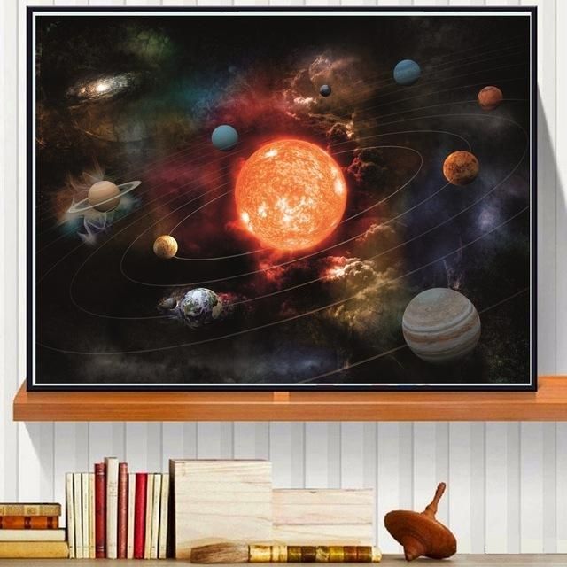 3D Solar System Canvas Art Print Painting Poster Wall Pictures For With 3D Solar System Wall Art Decor (Photo 12 of 20)