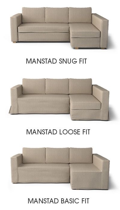 Guide To Buying Manstad Or Fagelbo Comfort Works Slipcover Within Manstad Sofas (View 6 of 10)