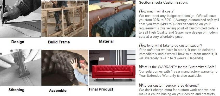 Sectional Sofa | Corner Sofas And Sectionals In Toronto And Mississauga Throughout Mississauga Sectional Sofas (View 8 of 10)