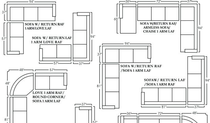 Sectional Sofa Measurements | Dop Designs For Measurements Sectional Sofas (View 6 of 10)