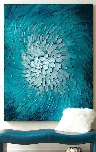 Wall Arts ~ Blue Flora Artwork Olive Green Metal Wall Art Olive For Olive Green Abstract Wall Art (View 13 of 20)