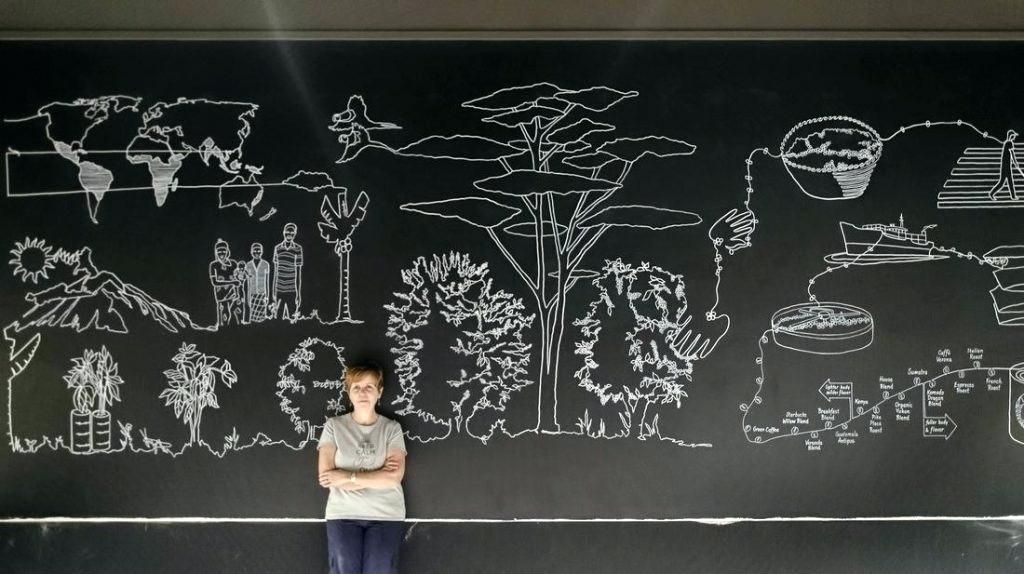 Chalkboard Art Ideas Blackboard Wall Art Create A Free Website Chalk Throughout Chalkboard Wall Art (View 3 of 10)