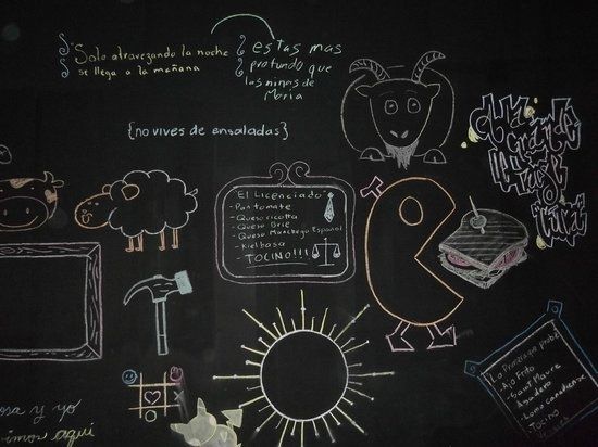 Chalkboard Wall Art (My Contribution) – Picture Of Deliciosa Within Chalkboard Wall Art (View 7 of 10)