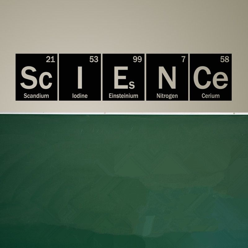 Science Periodic Table Elements Living Room Home School Office Vinyl For Periodic Table Wall Art (View 9 of 10)