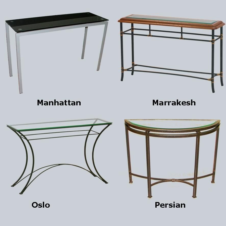 Console Tables « Ironcraft Within Marrakesh Side Tables (Photo 11 of 40)
