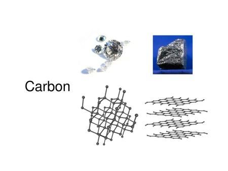 Allotropes Nanotube Of Carbon (View 20 of 25)