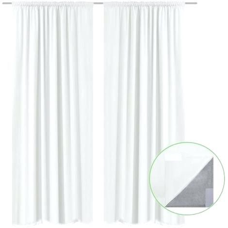 Energy Efficient Blackout Curtains – Clevergroup (View 6 of 25)