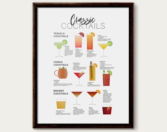 Cocktail Recipe Wall Art Classic Cocktails Print Cocktails – Etsy Pertaining To Cocktails Wall Art (View 13 of 15)