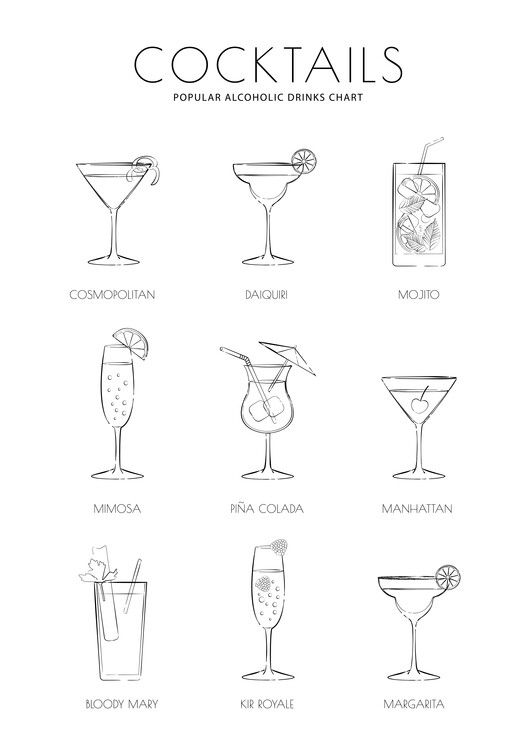 Wall Art Print | Cocktails | Europosters For Cocktails Wall Art (View 1 of 15)