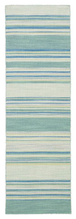 Jaipur Living Coastal Shores Blue Runner 6 To 9 Ft Wool Carpet 64010 | Sku  64010 For Coastal Runner Rugs (View 13 of 15)
