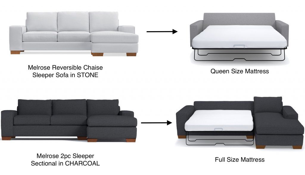 Reversible Chaise Sofas – The Sofas That Move With You – Apt2B In Reversible Sectional Sofas (View 7 of 15)