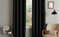 The Best Insulated Thermal Blackout Curtain Panel Pairs
