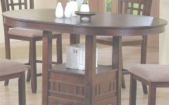 15 Best Counter Height Pedestal Dining Tables