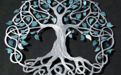 2024 Popular Celtic Tree of Life Wall Art
