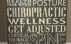 The 20 Best Collection of Chiropractic Wall Art