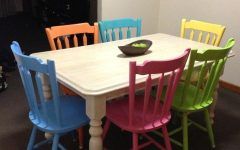 20 Photos Colourful Dining Tables and Chairs