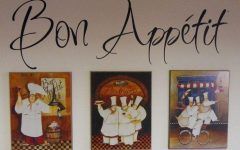 20 Best Collection of Italian Wall Art for Kitchen
