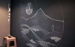 The 10 Best Collection of Chalkboard Wall Art