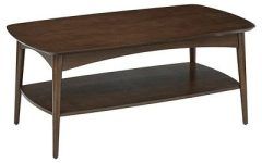  Best 15+ of Hand-Finished Walnut Coffee Tables